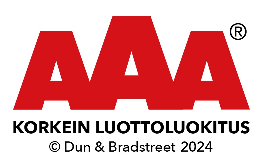 aaa luottoluokitus